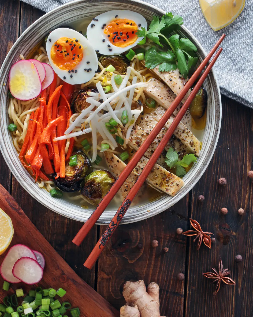 Directions