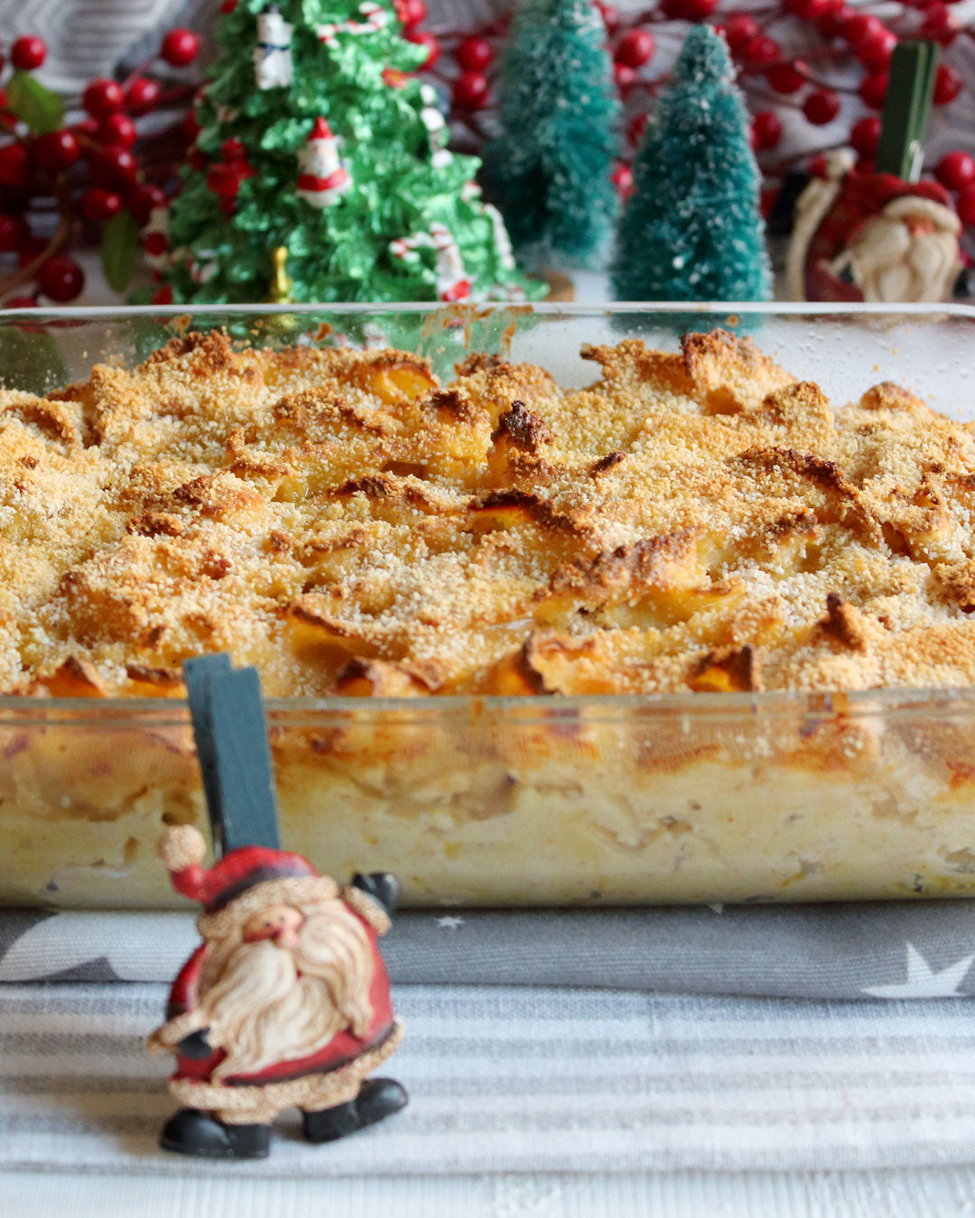 Directions